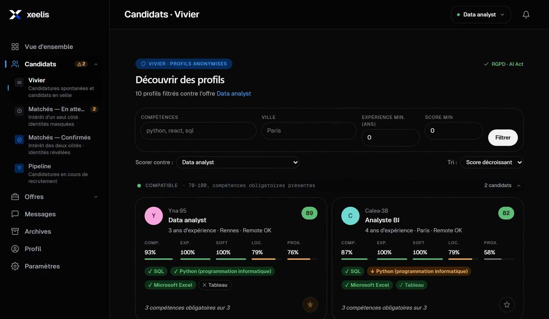 Écran Vivier de Xeelis côté recruteur : profils anonymisés classés par score, chaque critère chiffré et les compétences demandées cochées.